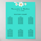 Turquoise Daisy Bloemenbruiloft 60 zitplaatsen kaa Poster (Voorkant)