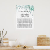 Turquoise Floral Elegant Wedding Poster (Keuken)