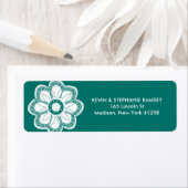 Turquoise Flower Etiket (Insitu)