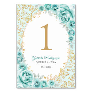 Turquoise Gouden Bloemige Quinceanera Kaart