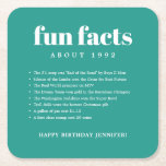 Turquoise Moderne Minimal Fun Facts Anniversaire A<br><div class="desc">Turquoise Moderne Minimal Fun Facts Anniversaire Dessous de verre papier de l'année comprennent une combinaison audacieuse de polices. Écrivez tous les faits amusants de l'année de votre naissance,  pour célébrer votre anniversaire en style.</div>