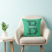 Turquoise Pillow, Airplane Split Monogram "B" Kussen (Stoel)