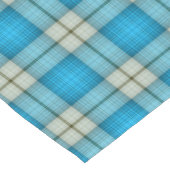 Turquoise Pset Korte Tafelloper (Hoek)