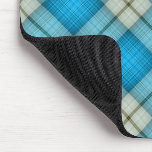 Turquoise Pset Pattern Muismat (Hoek)