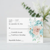 Turquoise & Rose Blush sans RSVP de repas 2 (Debout devant)