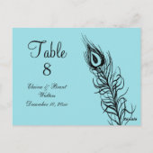 Turquoise Shake your Tail Feathers Numéro de table (Dos)