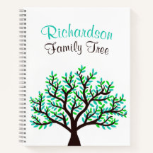 Turquoise Spring Green Leaf Genealogy Family Tree