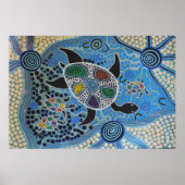 Turtle Moeder Poster (Voorkant)