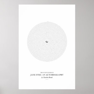 Tussen de woorden: Jane Eyre Poster