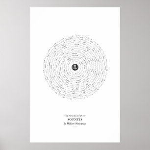 Tussen de woorden: Sonnets van Shakespeare Poster