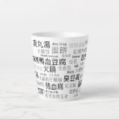 TW-latte Mok (Voorkant)