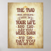 Twee belangrijkste dagen van uw leven Motivatie Poster (Voorkant)
