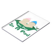 Twee erwten in een peul notitieboek (Linkerzijde)