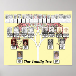 Twee families Cream Fractal Tree Photo Name Poster