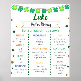 Twee Lucky 2e Birthday Milestone Poster