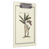 Twee miniaturen met palmbomen klembord (Rechts)