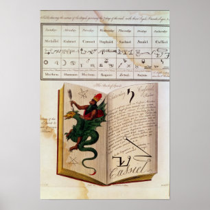 Twee pagina's van 'The Magus' Poster