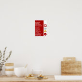 Twee Speldcontactdoos, Elektricien Adverteren Poster (Keuken)