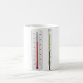 Twee Thermometer Mok (Center)