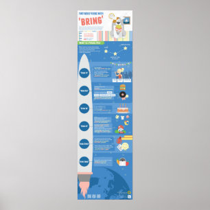 Twee Word Verbs met "introduceren" Poster