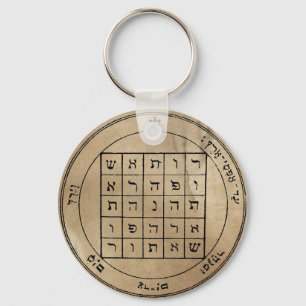 Tweede Pentacle van de Sleutelhanger van Saturnus