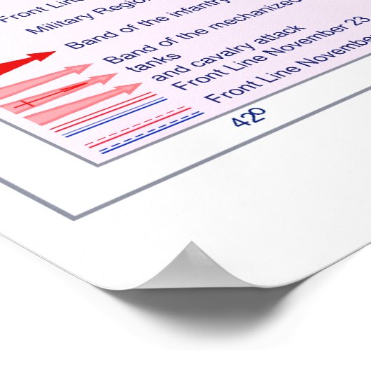 Tweede Wereldoorlog: Stalingrad Operation Uranus Poster (Hoek)