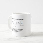Tweede wet van het thermodynamisch geïsoleerde sys koffiemok (Voorkant links)
