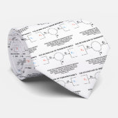 Tweede wet van het thermodynamisch geïsoleerde sys stropdas (Opgerold)