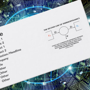 Tweede wet van het thermodynamisch geïsoleerde sys visitekaartje