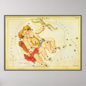 Tweeling Tweelingen Constellatie Urania's Mirror Poster (Voorkant)