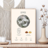 Tweelingen Sterrenbeeld met Geboortesteen Poster