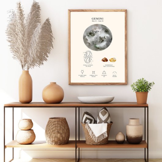 Tweelingen Sterrenbeeld met Geboortesteen Poster