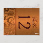 Tweezijdig Bruin en Koperdamast Tafelnummer (Achterkant)