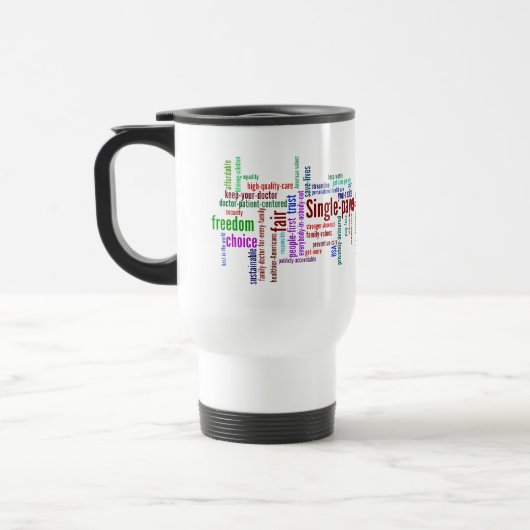 Tweezijdig Word Cloud Travel Mug Reisbeker (Links)