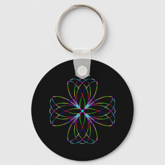 Twiddle #43 - 2,25-inch Ronde Button Sleutelhanger
