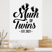 Twindenergie 2021 poster (Keuken)