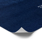 Twinkle Little Star Navy Baby Nursery Birth Stats Poster (Hoek)