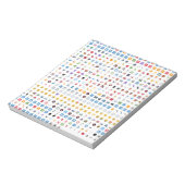 Twitter Emoji Notitieblok (Gedraaid)