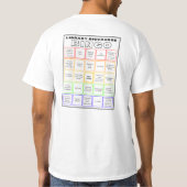 Twitter-Shirt Library Bingo Library T-shirt (Achterkant)