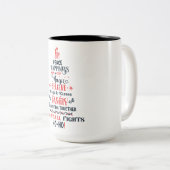 Two-Tone Mug (Devant droit)