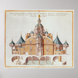 Tycho Brahe's observatorium Uraniborg Poster