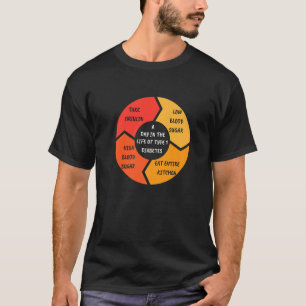 Type 1 diabetes I insuline-diabetici suikerpatiënt T-shirt