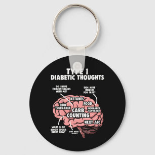 Type 1 Diabetische Diabetes Warrior Diabetes Aware Sleutelhanger