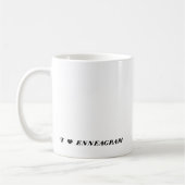 Type 6 tasse drôle d'Enneagram (Gauche)