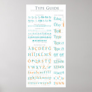 Type anatomegids poster