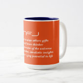 Type de personnalité d'INFJ tasse de MBTI (Devant droit)