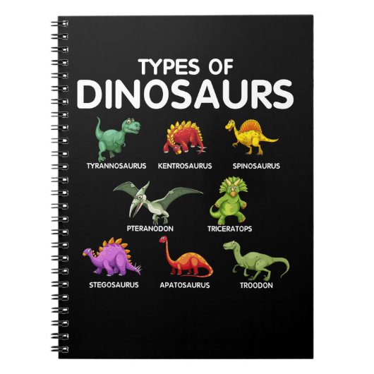 Typen of Dinosaurs Dino Identification Notitieboek (Voorkant)