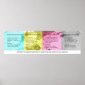 Types de condamnations Affiche (Devant)