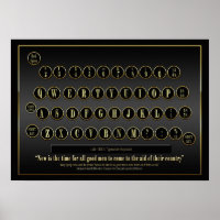 TYPEWRITER KEYBOARD POSTER