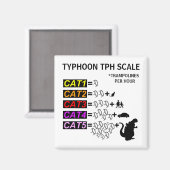 Typhoon TPH Schaal Koelkast Magnet Magneet (Voorkant / Achterkant)